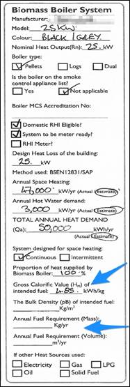 Biomass Performance